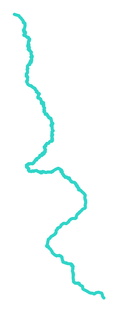 Gościcina