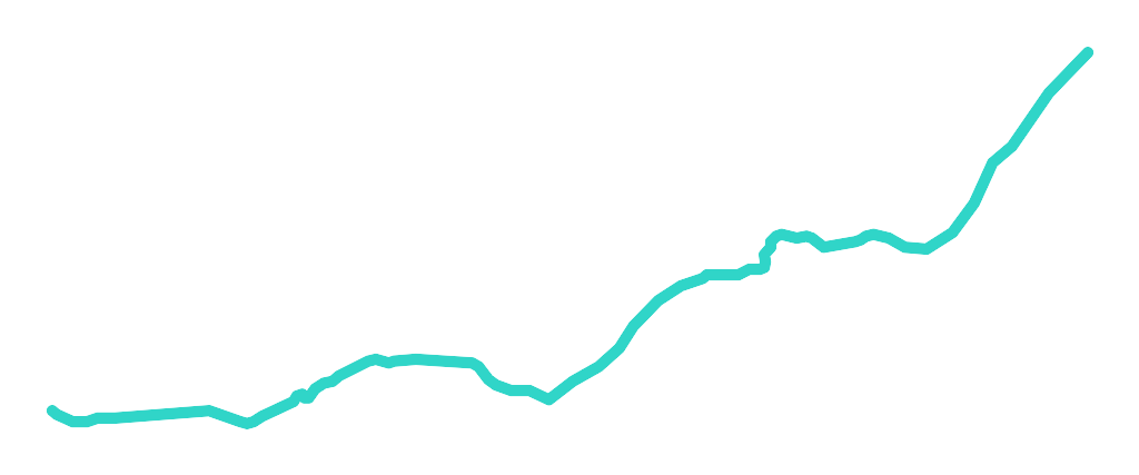 Szlamica