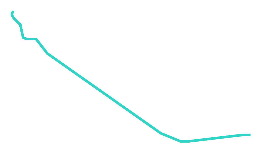 Głownica (Głównica)