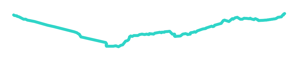 Biestrzykówka