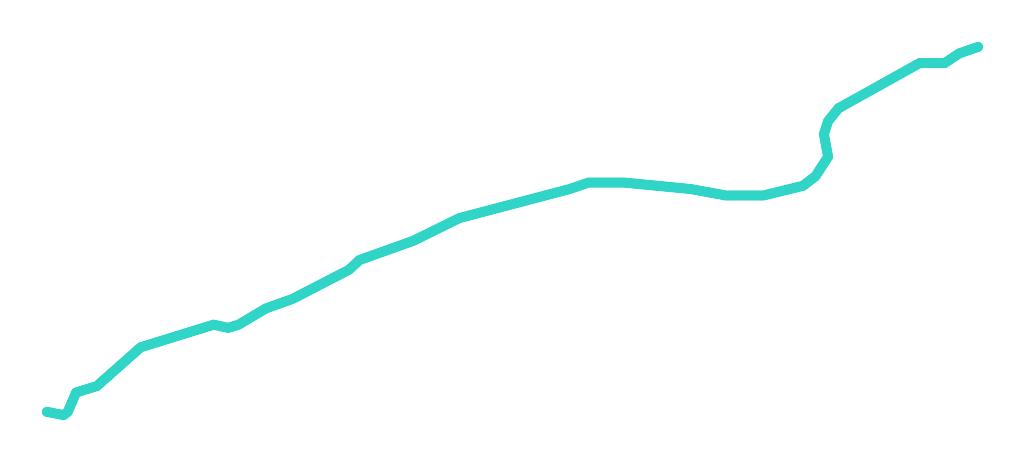 Ponikiewka