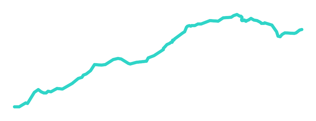 Kalonka