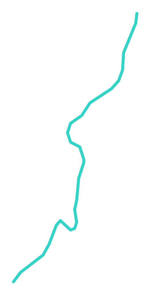 Potok Głęboki