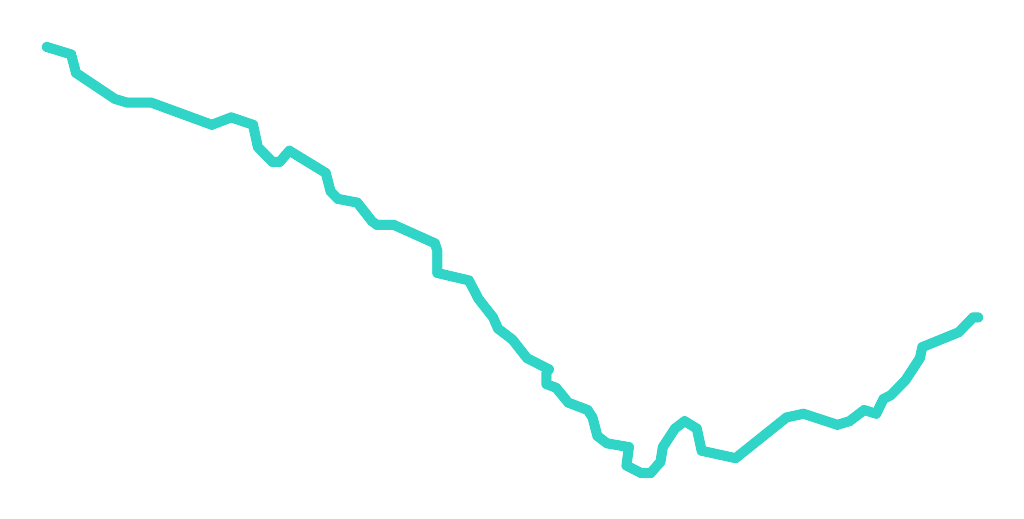 Rzeczyca