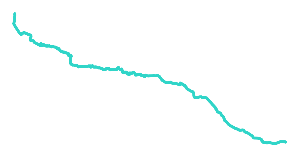 Wyżnica (Wyżnianka)