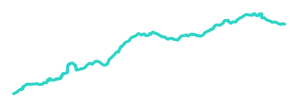 Bukowina