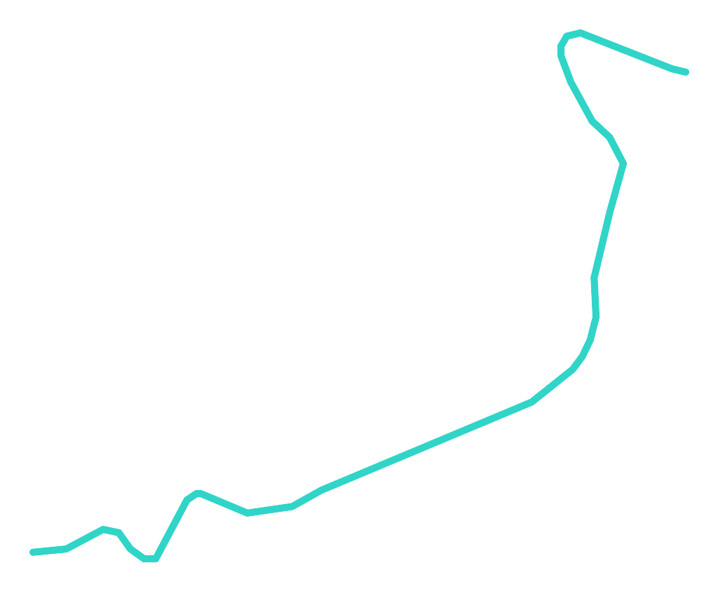 Regaliczka