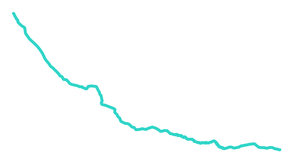 Kłodnica