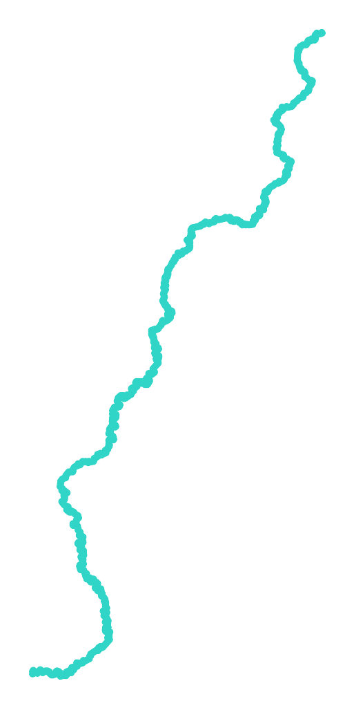 Słoja