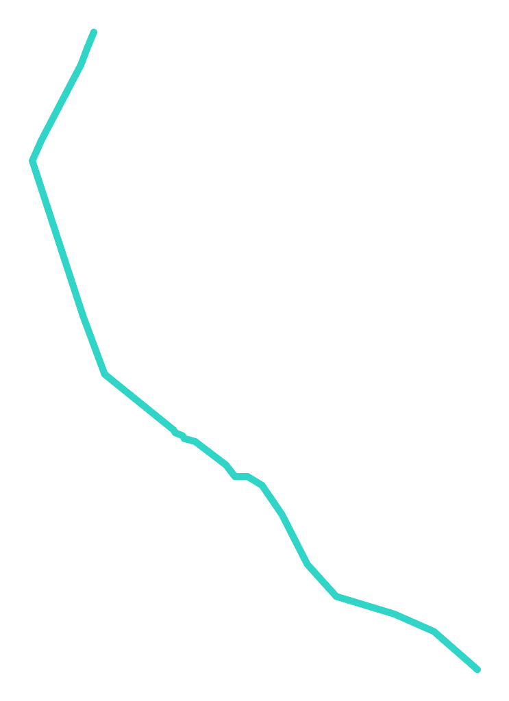 Werdawa (Wodra)