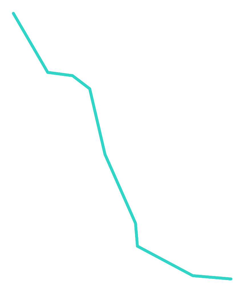 Rębowa