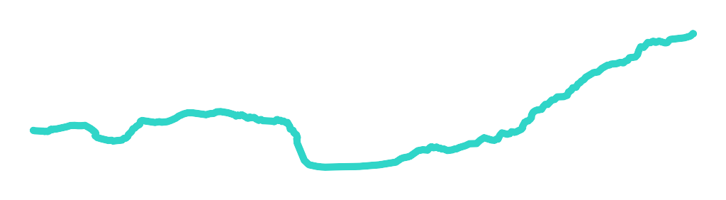 Pszczynka