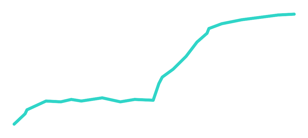 Skolwinka