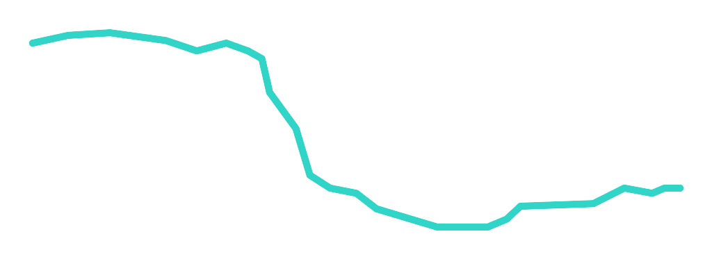 Reczyca