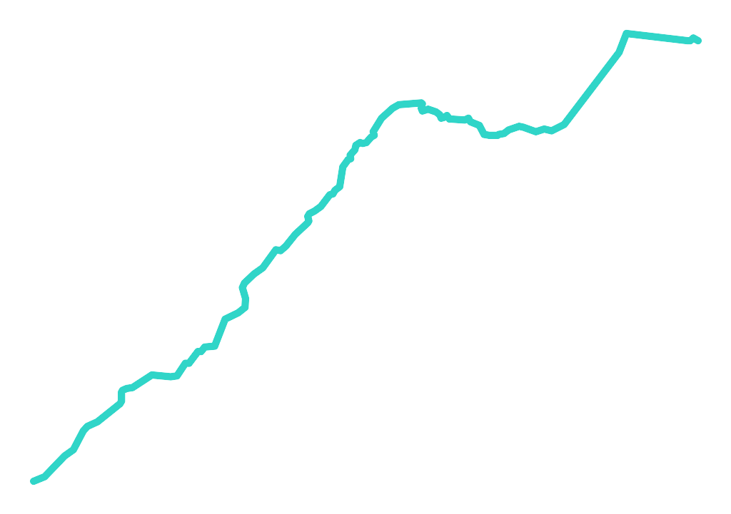 Rzechcianka