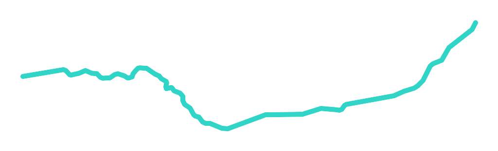 Dziękałówka