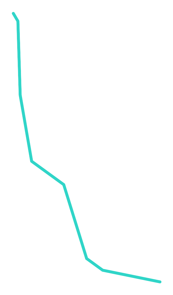 Kortówka