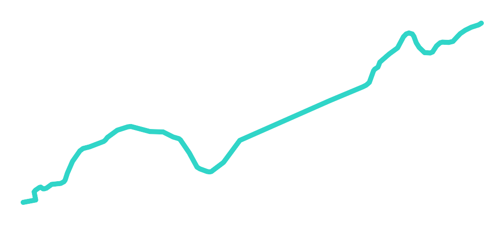 Balewka