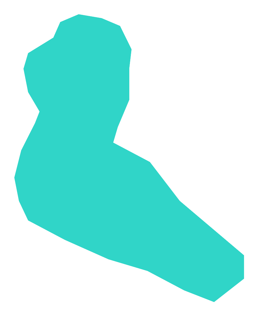Kuksy (Kukskie)