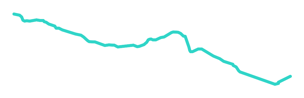 Mireńka