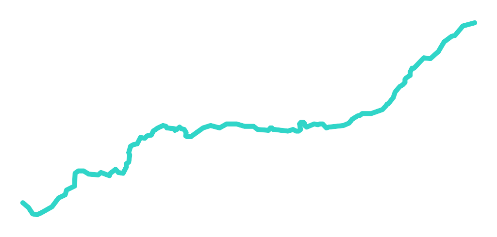 Rekowa nr 2