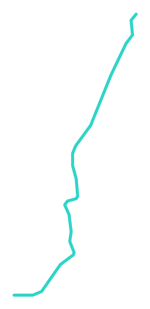 Młynówka