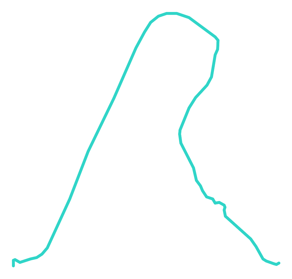 Kiermas