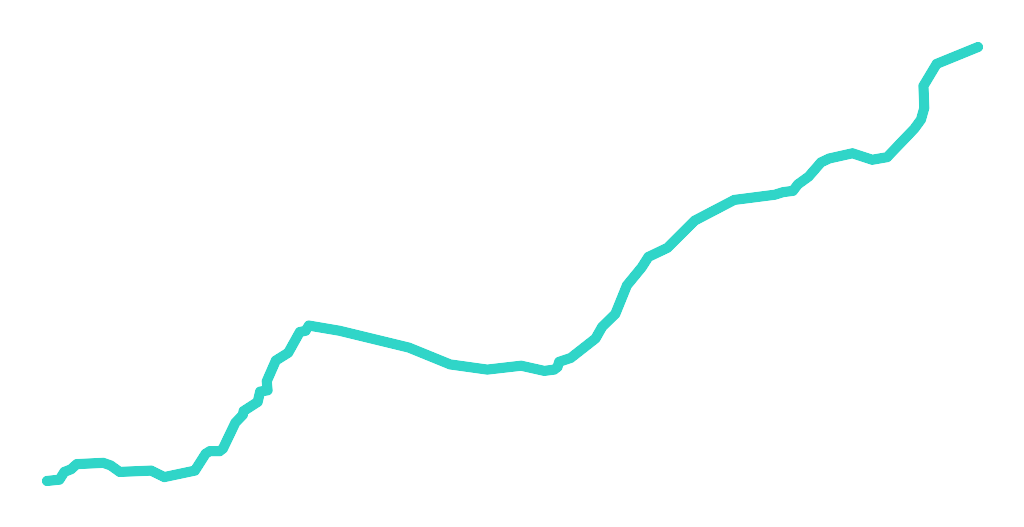 Skrzynczana