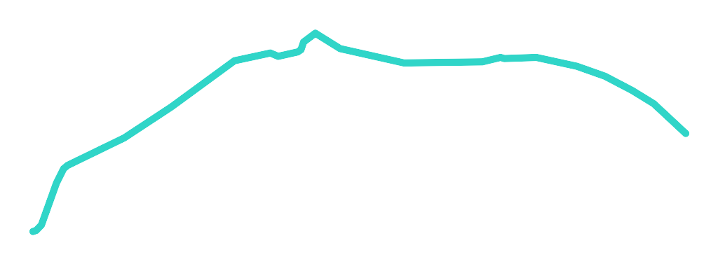 Kolniczanka