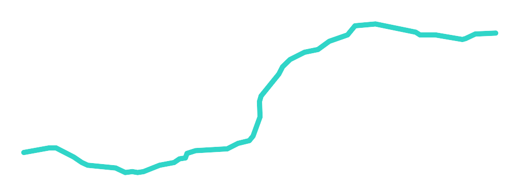 Kalna