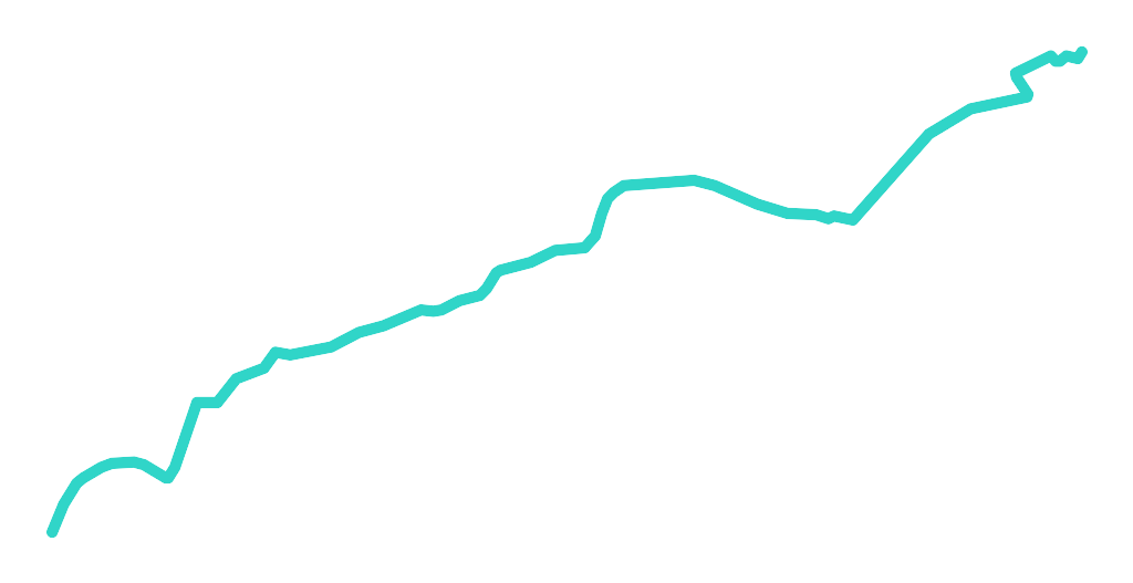 Sajówka