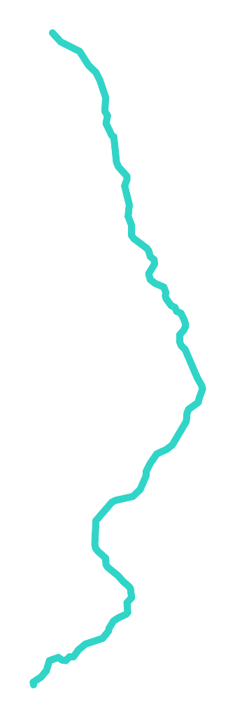 Szysia
