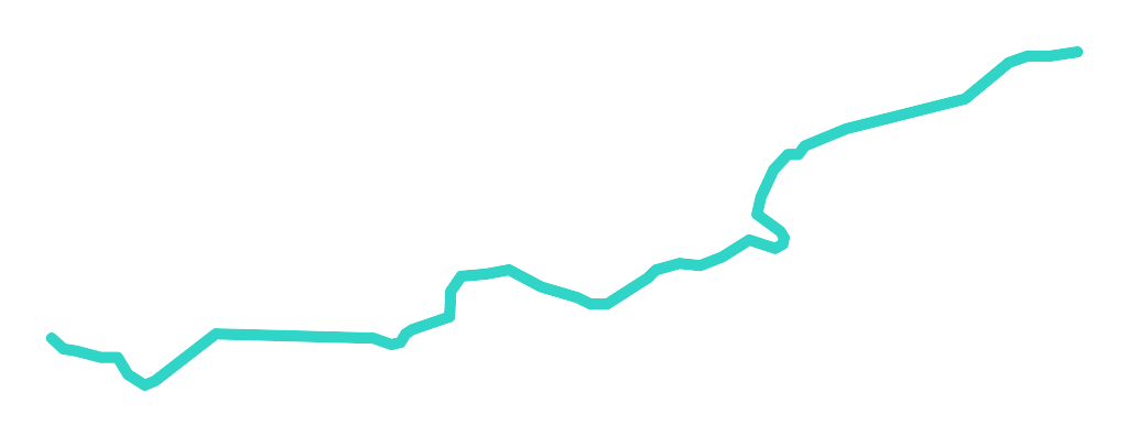 Miała nr 2