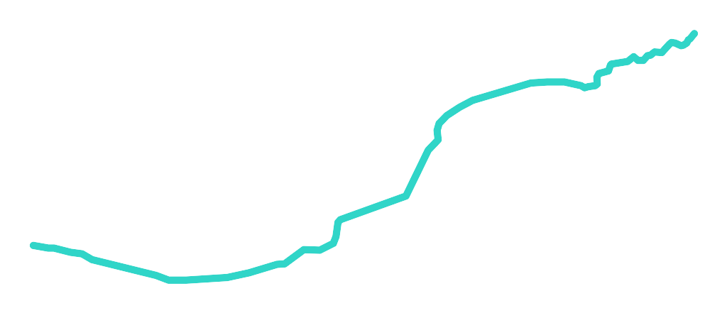 Ubrodowianka (Ubrodownica)