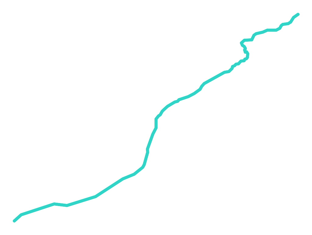 Niepryszka