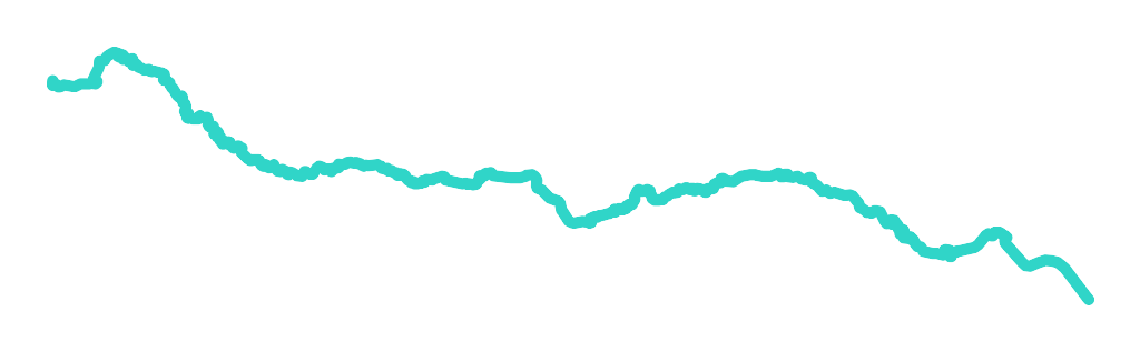 Szreniawa nr 2