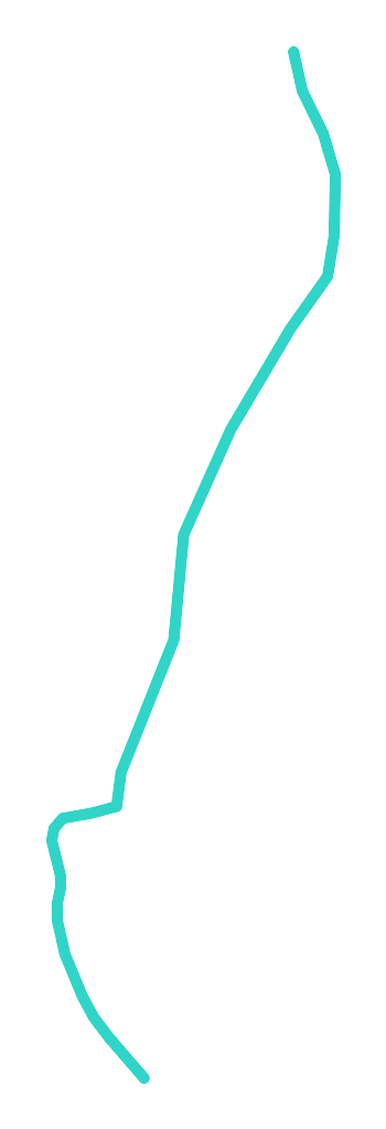 Soła nr 2