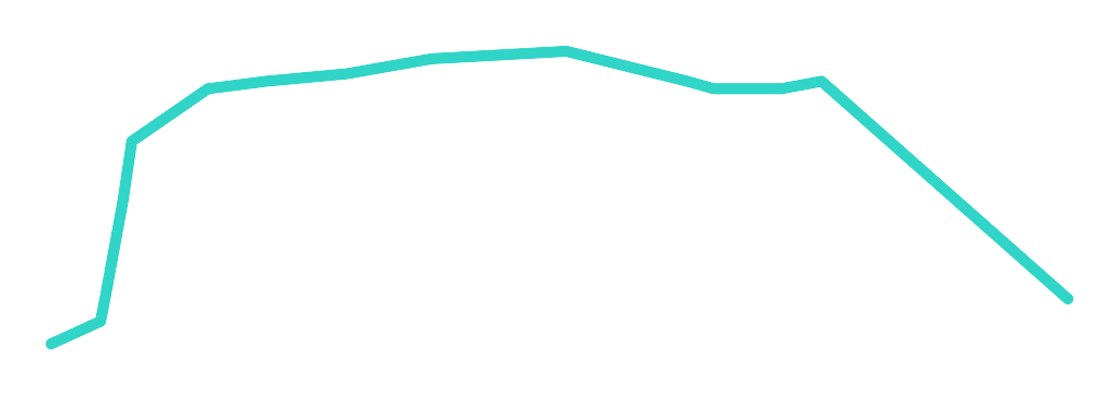 Przecznica