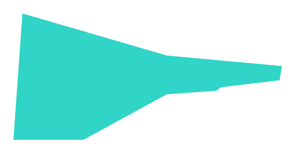 Groble