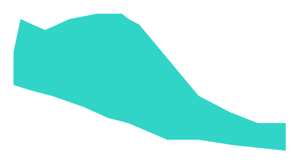 Łosień
