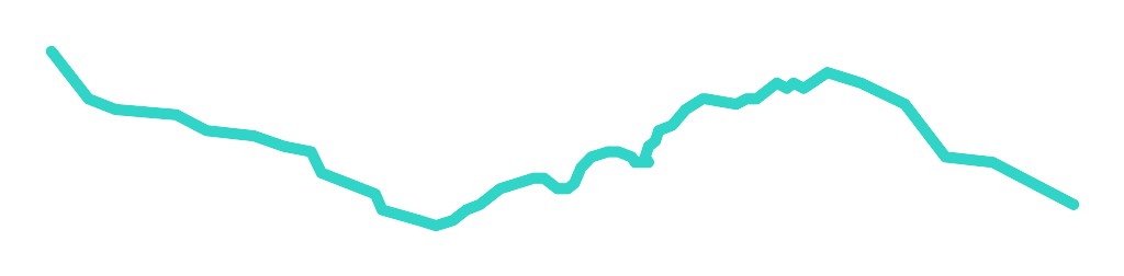 Bystra (Szybka)